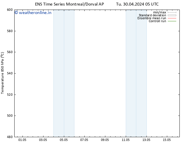 Height 500 hPa GEFS TS We 01.05.2024 05 UTC