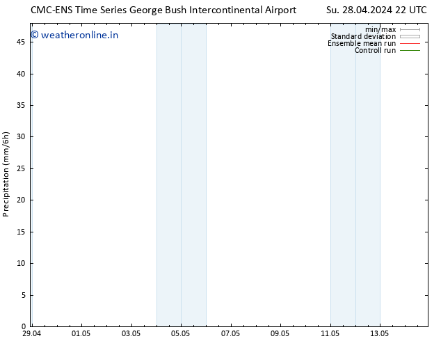 Precipitation CMC TS Th 02.05.2024 10 UTC