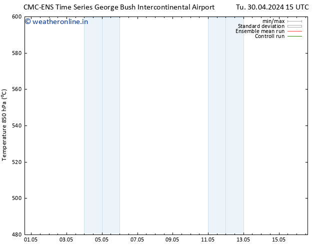 Height 500 hPa CMC TS Tu 30.04.2024 21 UTC