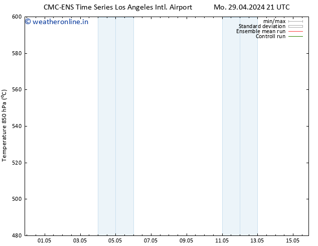 Height 500 hPa CMC TS Fr 03.05.2024 09 UTC