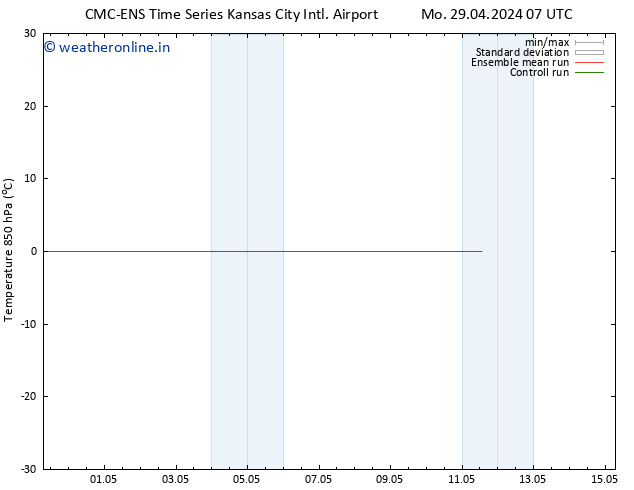 Temp. 850 hPa CMC TS Mo 06.05.2024 19 UTC