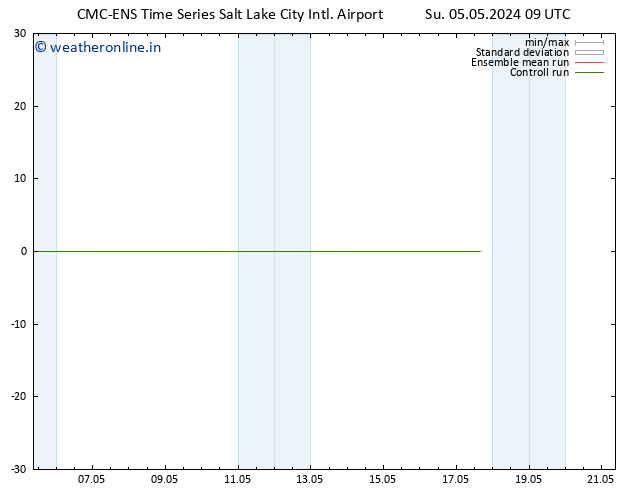 Height 500 hPa CMC TS Su 05.05.2024 15 UTC