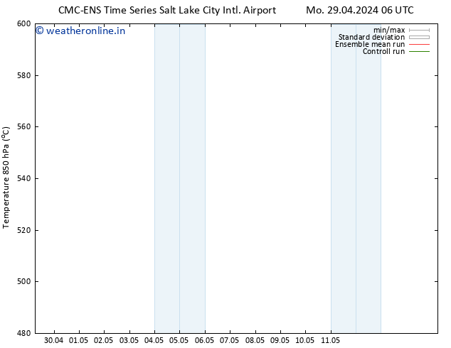 Height 500 hPa CMC TS We 01.05.2024 06 UTC