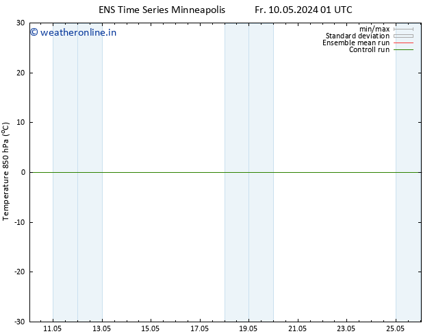 Temp. 850 hPa GEFS TS Fr 17.05.2024 01 UTC