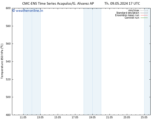Height 500 hPa CMC TS Sa 18.05.2024 05 UTC