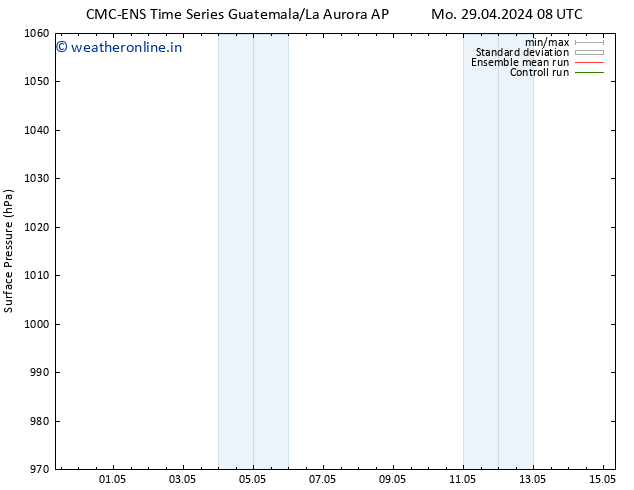 Surface pressure CMC TS Tu 07.05.2024 08 UTC