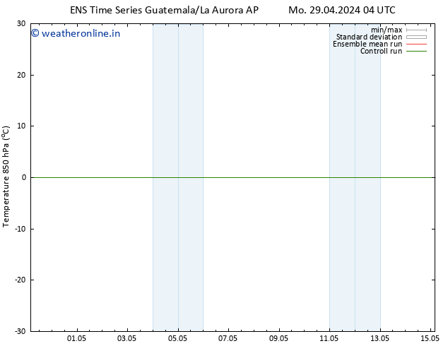 Temp. 850 hPa GEFS TS We 15.05.2024 04 UTC