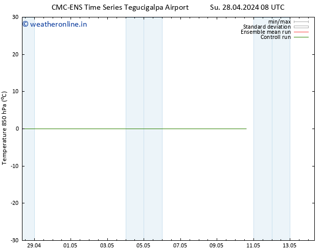 Temp. 850 hPa CMC TS Mo 06.05.2024 20 UTC