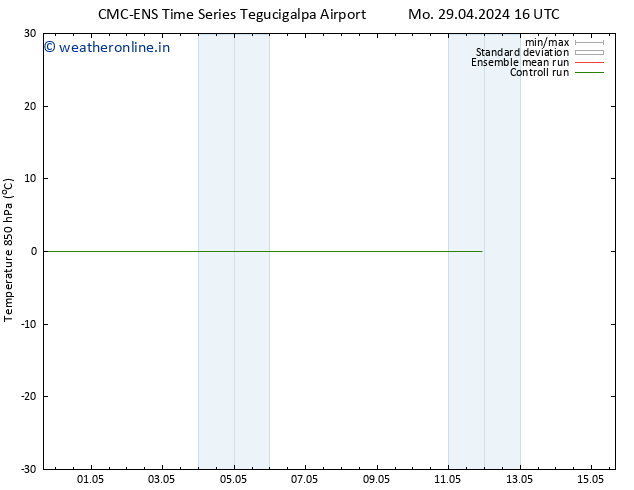 Temp. 850 hPa CMC TS Th 02.05.2024 04 UTC