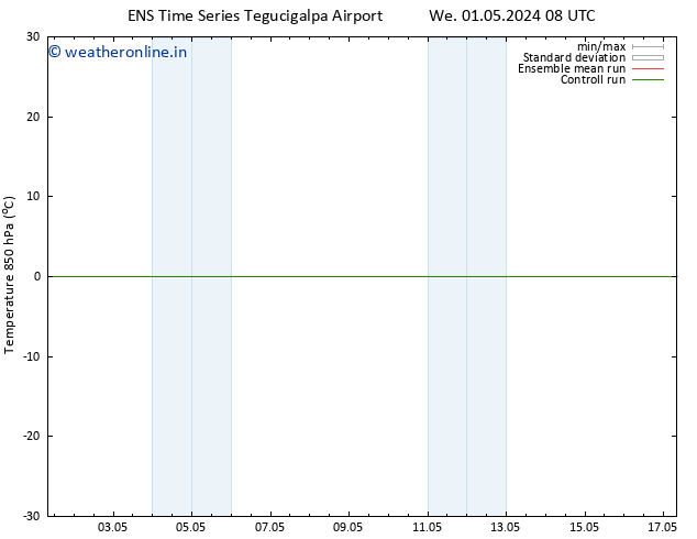 Temp. 850 hPa GEFS TS We 08.05.2024 08 UTC