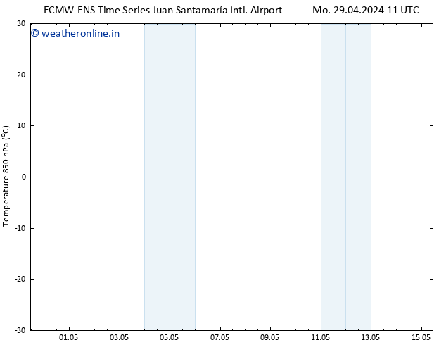 Temp. 850 hPa ALL TS Mo 29.04.2024 23 UTC