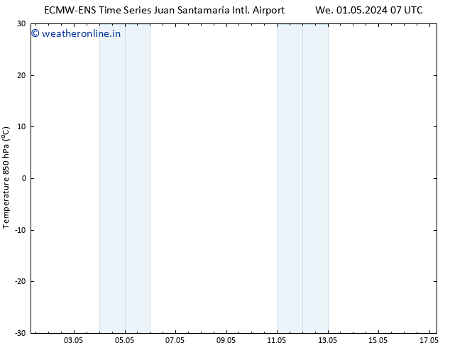 Temp. 850 hPa ALL TS Su 05.05.2024 13 UTC