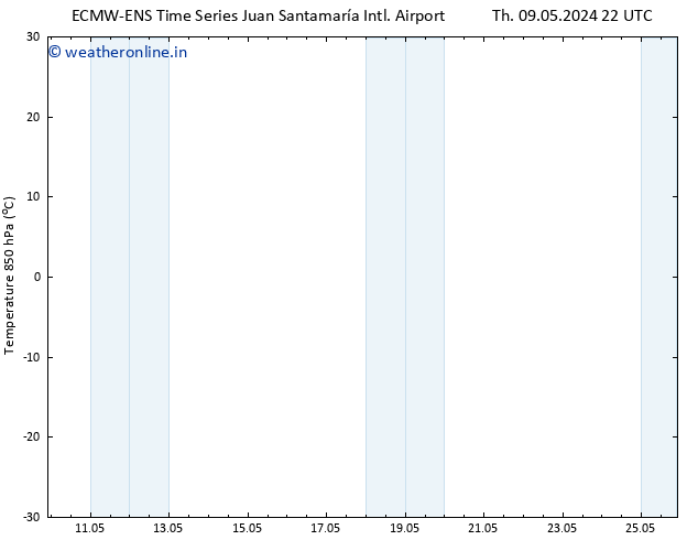 Temp. 850 hPa ALL TS Th 16.05.2024 16 UTC