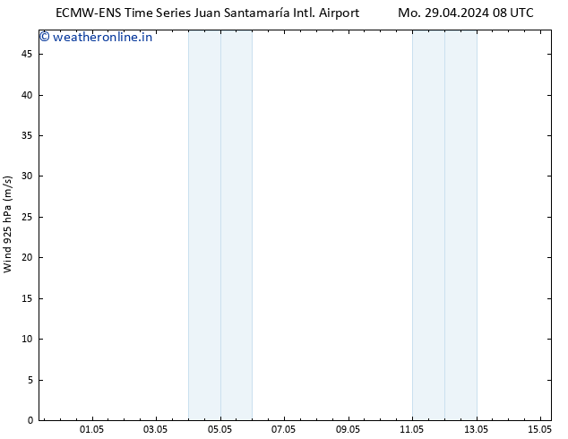 Wind 925 hPa ALL TS Sa 04.05.2024 08 UTC