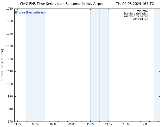 Surface pressure CMC TS Su 12.05.2024 16 UTC