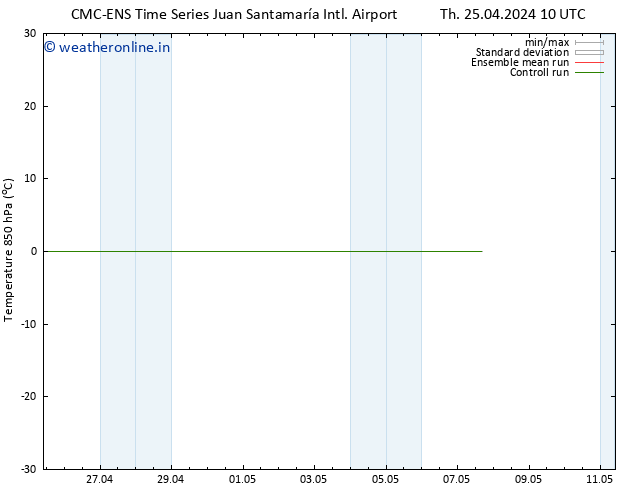 Temp. 850 hPa CMC TS Tu 07.05.2024 16 UTC