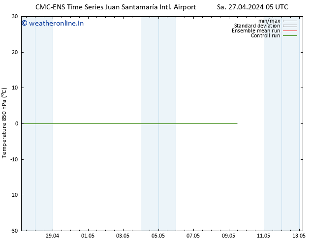 Temp. 850 hPa CMC TS Fr 03.05.2024 11 UTC