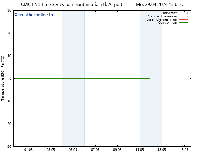 Temp. 850 hPa CMC TS Su 05.05.2024 09 UTC