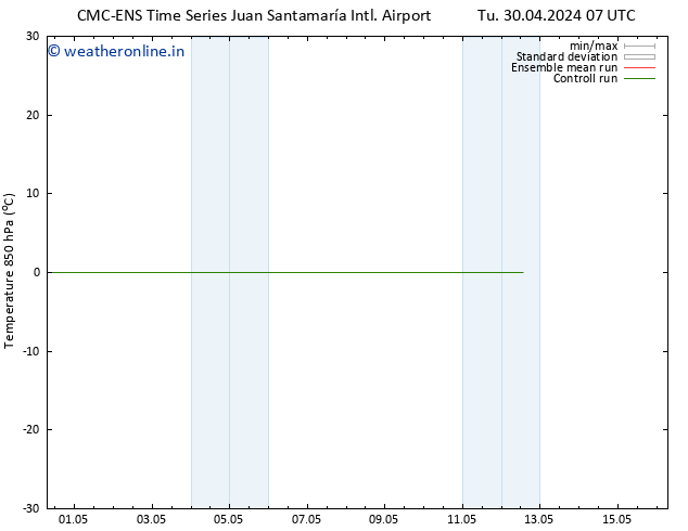 Temp. 850 hPa CMC TS Th 02.05.2024 01 UTC