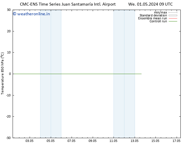 Temp. 850 hPa CMC TS Su 05.05.2024 15 UTC