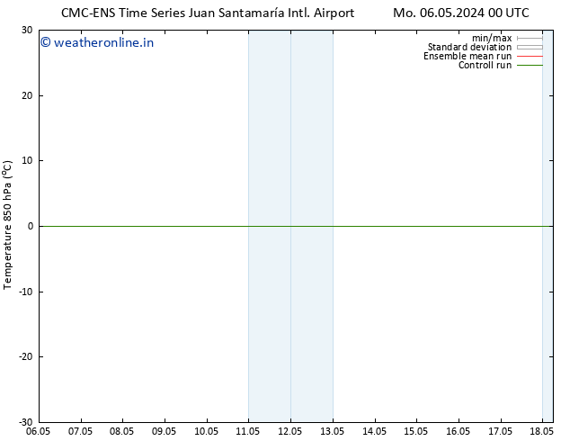 Temp. 850 hPa CMC TS Tu 14.05.2024 00 UTC