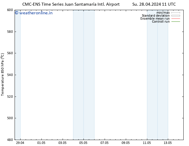 Height 500 hPa CMC TS Su 05.05.2024 17 UTC