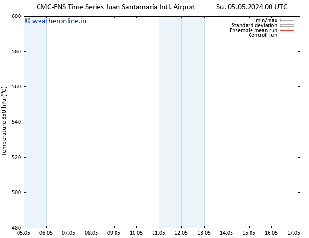 Height 500 hPa CMC TS Su 05.05.2024 06 UTC