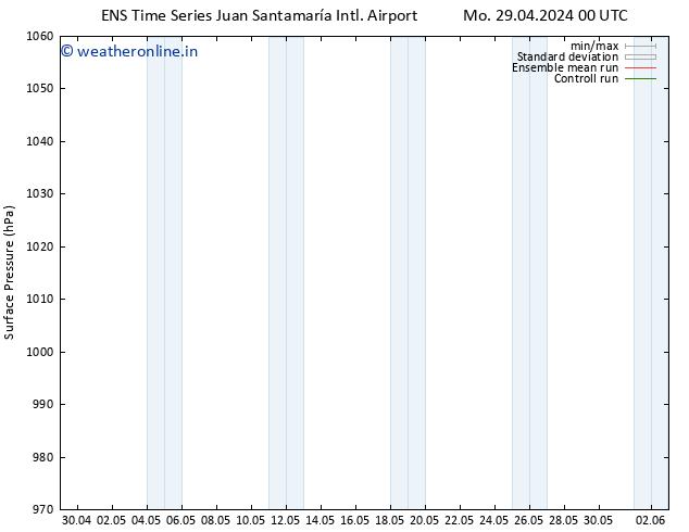 Surface pressure GEFS TS Su 12.05.2024 00 UTC