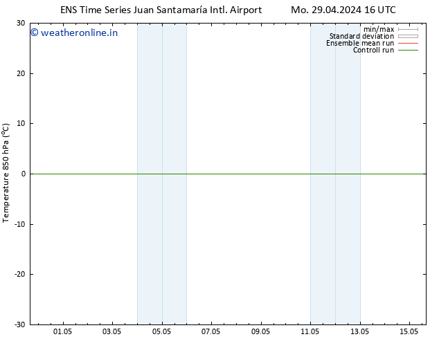 Temp. 850 hPa GEFS TS Th 02.05.2024 04 UTC