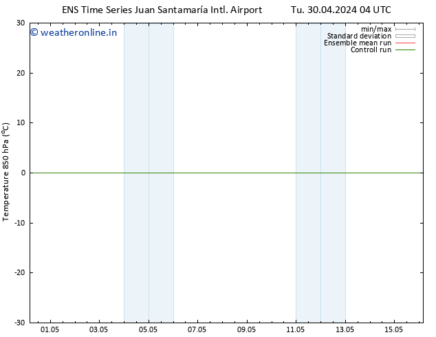 Temp. 850 hPa GEFS TS We 01.05.2024 10 UTC