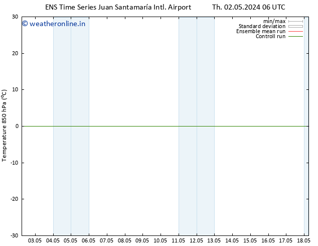 Temp. 850 hPa GEFS TS Sa 04.05.2024 18 UTC