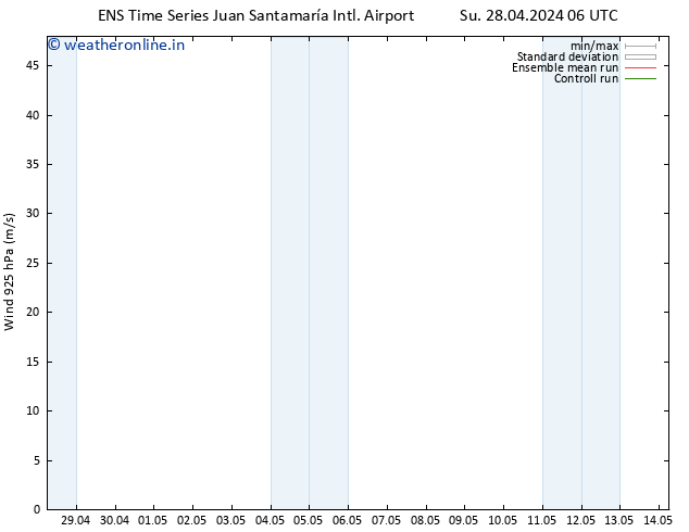 Wind 925 hPa GEFS TS Sa 04.05.2024 18 UTC