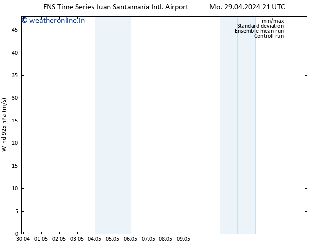 Wind 925 hPa GEFS TS We 01.05.2024 21 UTC