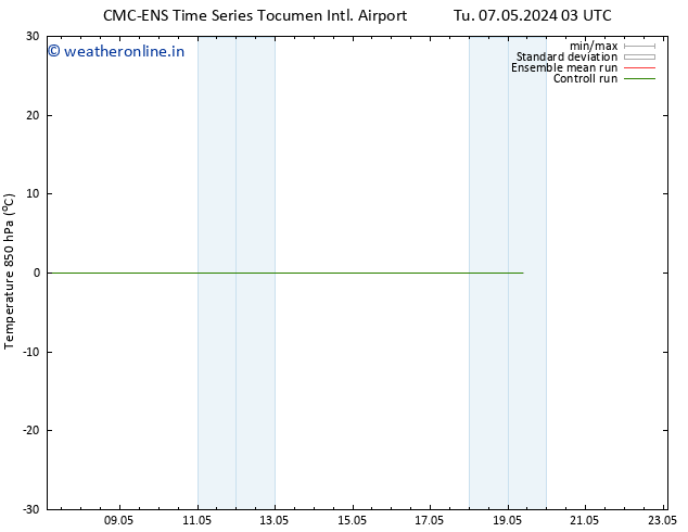 Temp. 850 hPa CMC TS Th 09.05.2024 09 UTC