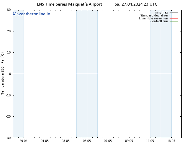 Temp. 850 hPa GEFS TS Mo 06.05.2024 23 UTC