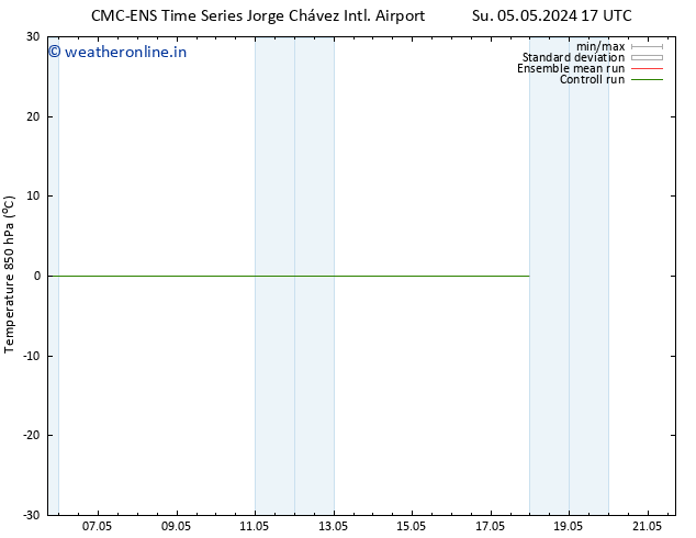 Temp. 850 hPa CMC TS Mo 06.05.2024 23 UTC