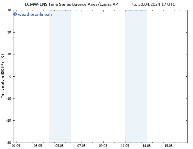 Temp. 850 hPa ALL TS Tu 30.04.2024 23 UTC