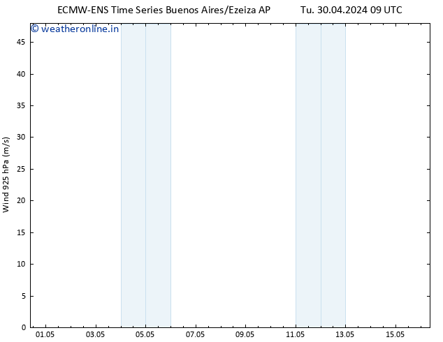 Wind 925 hPa ALL TS Th 02.05.2024 21 UTC