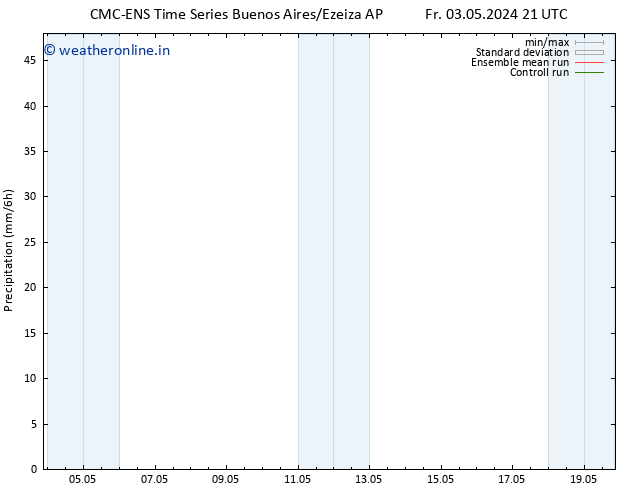 Precipitation CMC TS Th 16.05.2024 03 UTC