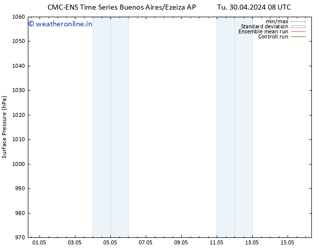 Surface pressure CMC TS Tu 07.05.2024 14 UTC