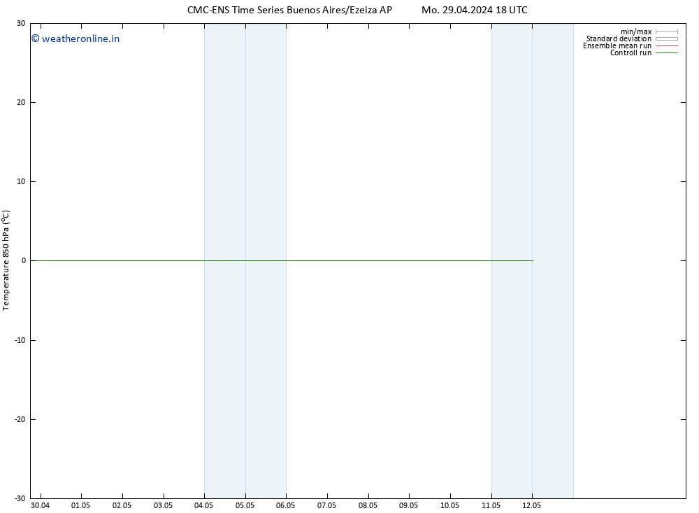 Temp. 850 hPa CMC TS Su 12.05.2024 00 UTC