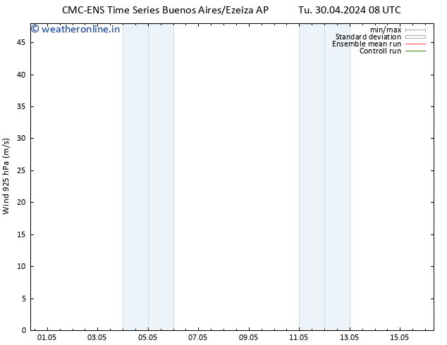 Wind 925 hPa CMC TS We 01.05.2024 08 UTC