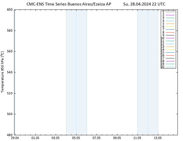 Height 500 hPa CMC TS Su 28.04.2024 22 UTC