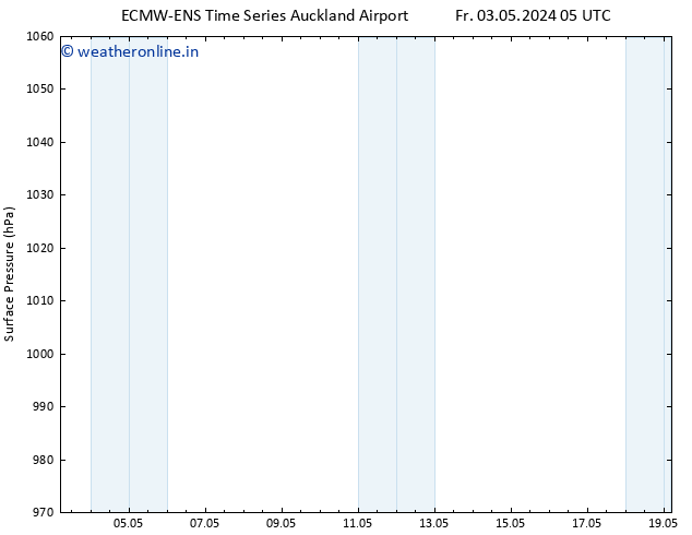 Surface pressure ALL TS Sa 04.05.2024 23 UTC