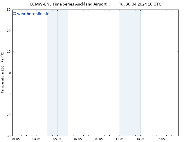 Temp. 850 hPa ALL TS Tu 30.04.2024 16 UTC