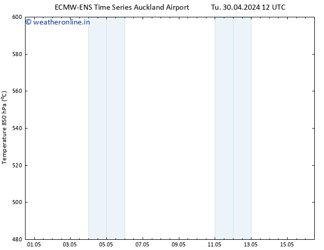 Height 500 hPa ALL TS Tu 30.04.2024 18 UTC