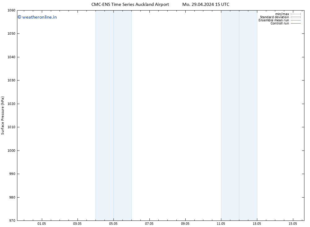 Surface pressure CMC TS Sa 04.05.2024 15 UTC