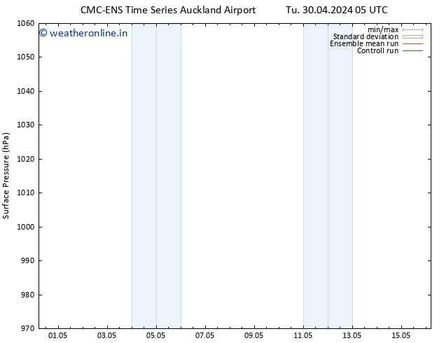 Surface pressure CMC TS Th 02.05.2024 11 UTC