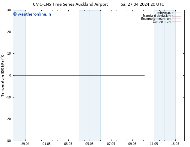 Temp. 850 hPa CMC TS We 01.05.2024 08 UTC