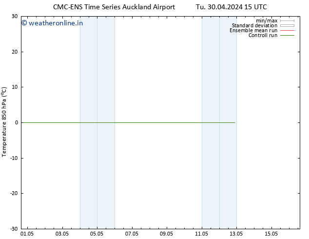 Temp. 850 hPa CMC TS Th 02.05.2024 21 UTC